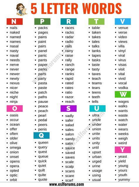 5 Letter Words with OIS